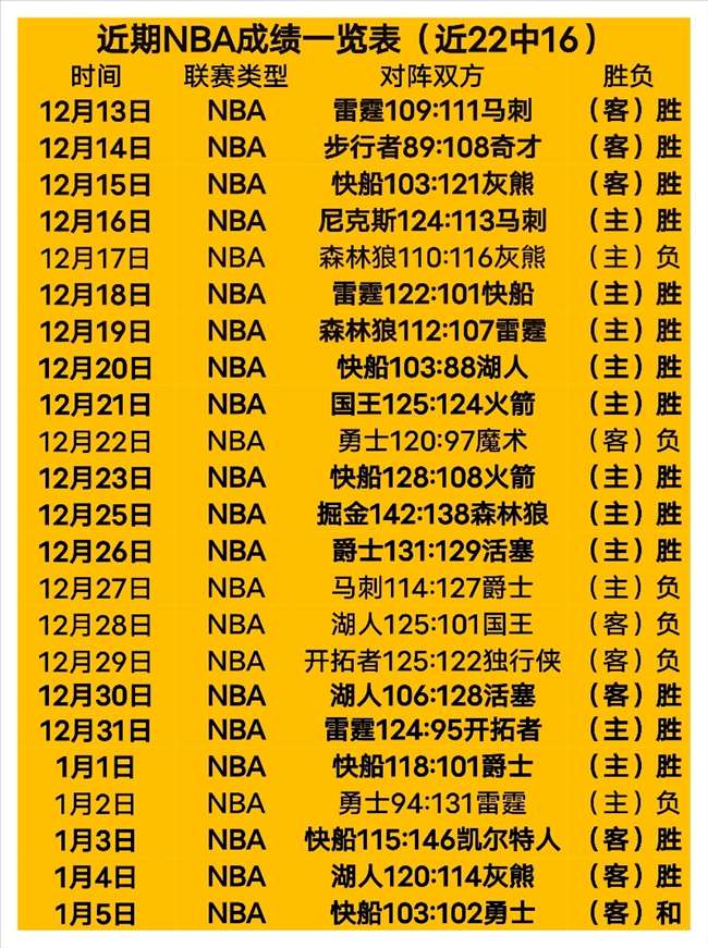 买球,下载,产品,nba买球官方网站,nba买球,(中国)官方,nba买球网站,nba买球app下载