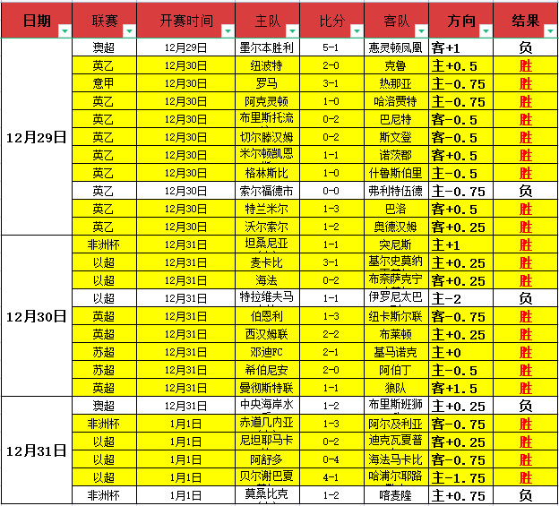 买球,下载,产品,nba买球官方网站,nba买球,(中国)官方,nba买球网站,nba买球app下载