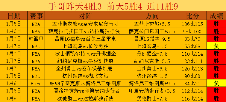 买球,下载,产品,nba买球官方网站,nba买球,(中国)官方,nba买球网站,nba买球app下载