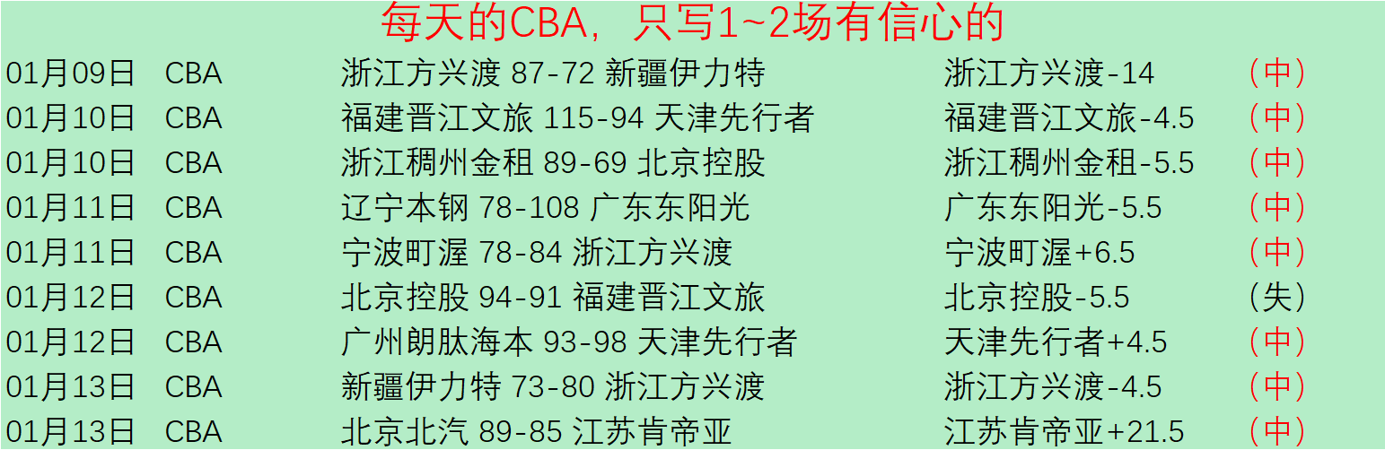 曼城青训,福登,信念满怀,nba买球官方网站,nba买球,(中国)官方,nba买球网站,nba买球app下载