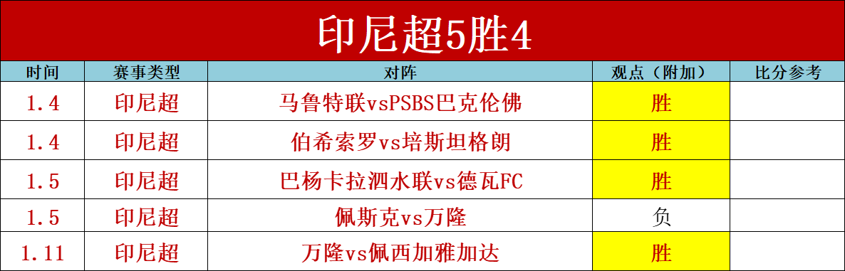 大乐透期号,专家推荐解,质合分析数,nba买球官方网站,nba买球,(中国)官方,nba买球网站,nba买球app下载