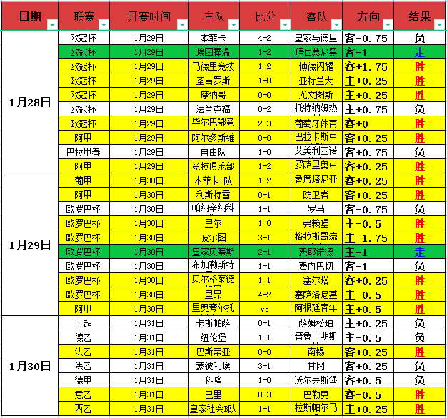 多所院校公,布本科教学,及就业情况,nba买球官方网站,nba买球,(中国)官方,nba买球网站,nba买球app下载