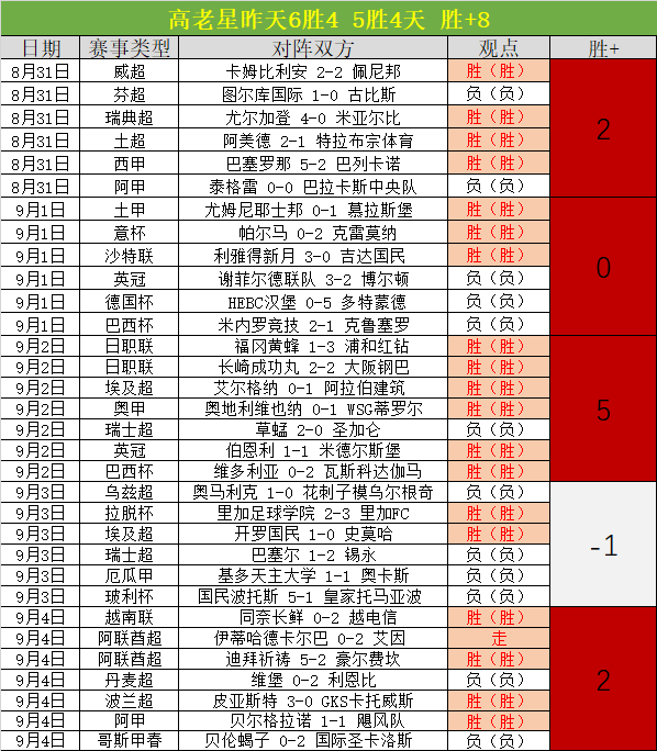 港股市场解,恒生指数下,科技股指数,NBA买球官网,NBA买球App,NBA买球下载,NBA买球投注,NBA买球入口
