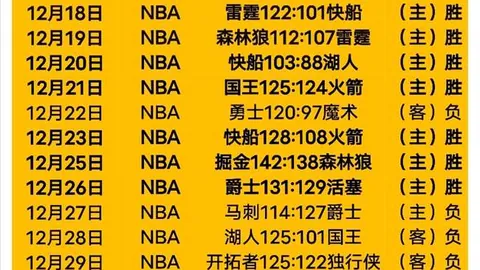 nba买球app下载 产品 090604 arn