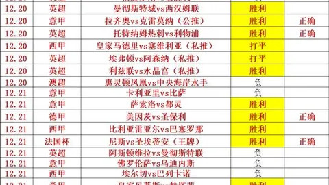 沪上豪夺五连胜，CBA战火燃至第六场！上海主场再掀激战风暴！