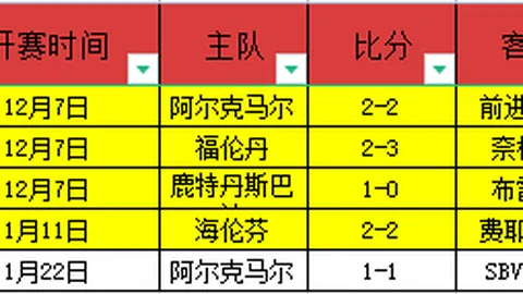 阿根廷3月阵容帕斯在列，皇马密切关注其动态