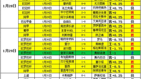多所院校公布本科教学及就业情况评估报告