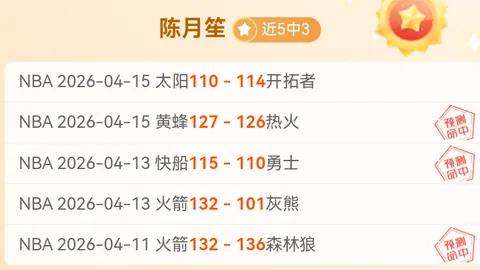 林总西乙精选：安道尔FC对决马拉加前瞻