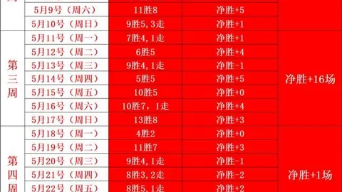 无畏契约源能行动NBA买球入口：手游瓦手新皮肤塑水宗即将登场